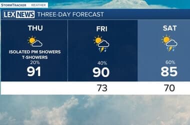 Still Hot and Humid Thursday